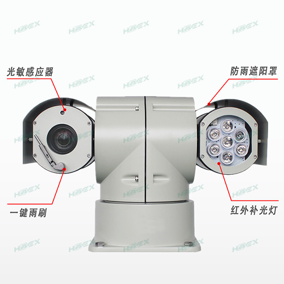 經(jīng)典款4G無線網(wǎng)絡(luò)車載T型高清云臺攝像機 GSH-T200-4G系列