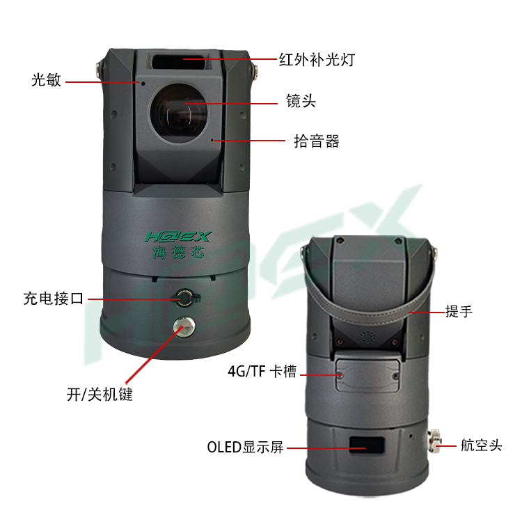 4G移動監(jiān)控布控箱 GSH-Q300-4G系列