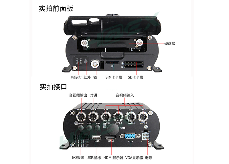 車載硬盤錄像機(jī)NVR視頻監(jiān)控存儲(chǔ)盒子容量2T存儲(chǔ)4G遠(yuǎn)程圖傳定位GPS