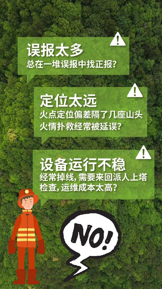看海康微影實(shí)力破解森林防火三大難題！